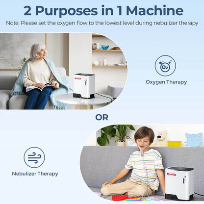 Buy DEDAKJ 1-7 Liters Per Minute Home Continuous Flow Oxygen Concentrator Low Price Portable Air Oxygen Machine for Making Purity O2