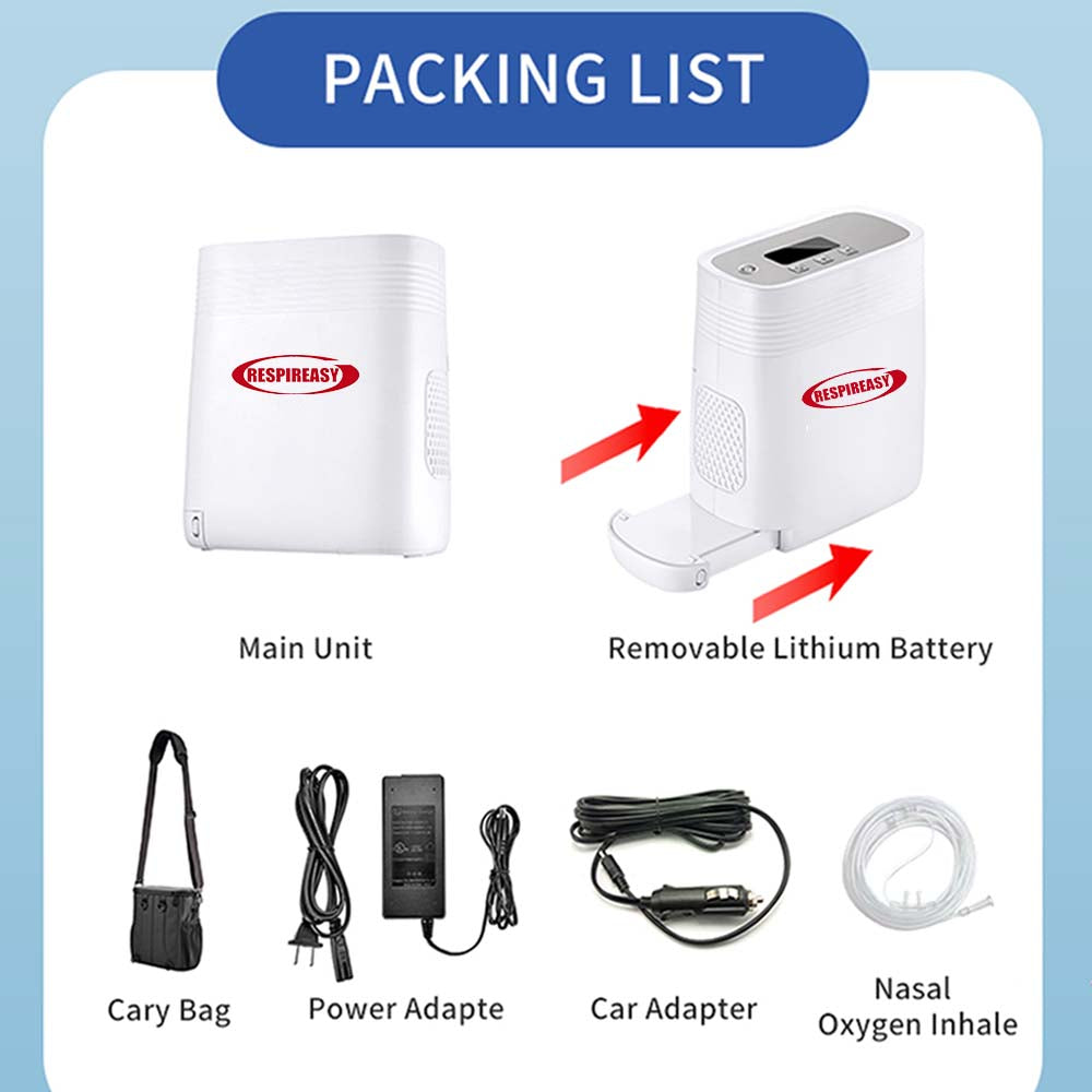 DEDAKJ Lightweight Portable Oxygen Concentrator 5 Liters Continuous Flow Travel Oxygen Machine with Rechargeable Battery RE-Y5