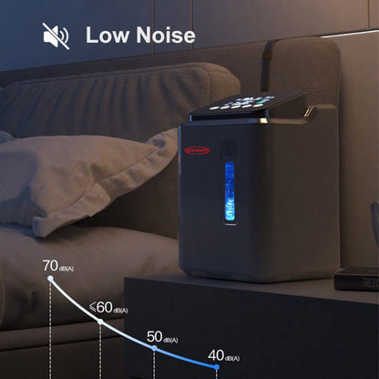 Buy DEDAKJ 2-9 Liters Per Minute Home Continuous Flow Oxygen Concentrator Low Price Portable Air Oxygen Machine for Making Purity O2 RE-K2L