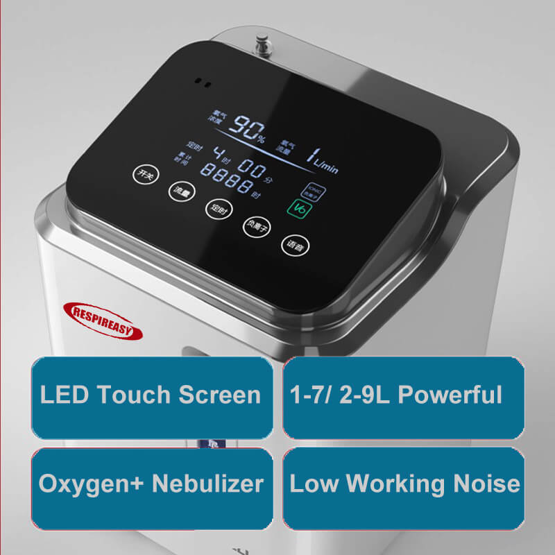 Buy DEDAKJ 1-7 Liters Per Minute Home Continuous Flow Oxygen Concentrator Low Price Portable Air Oxygen Machine for Making Purity O2 RE-K1L